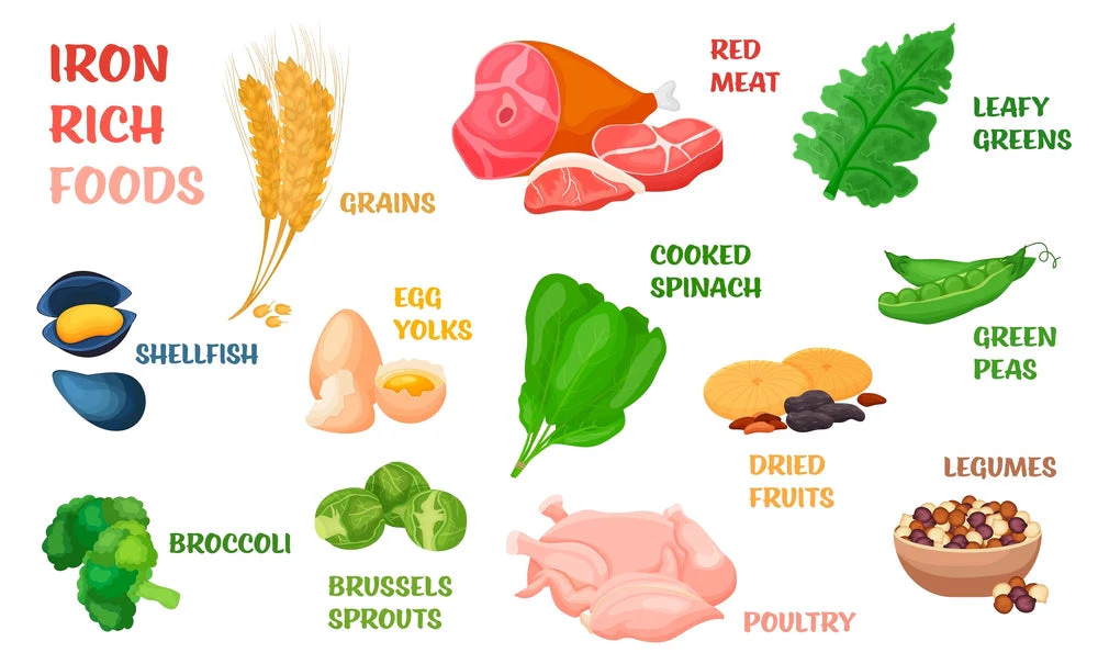 Natural Food