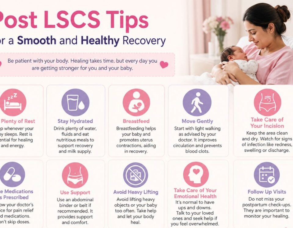 Post LSCS Tips